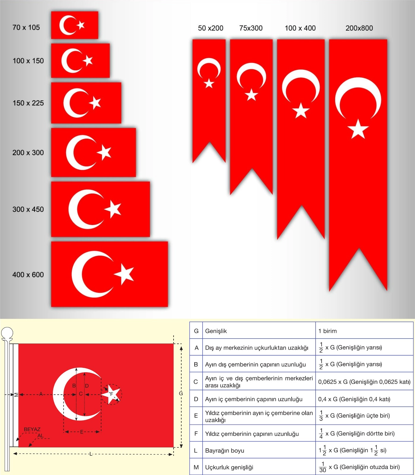 Izmir Bayrak, İzmirde Bayrak Üreticisi,  